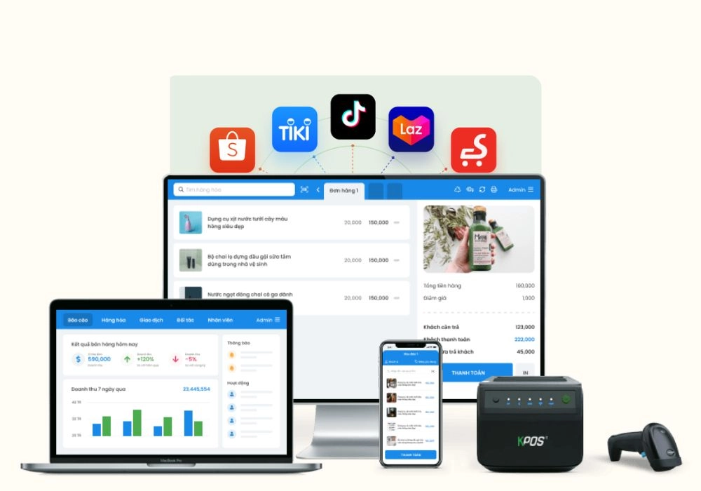 Những phần mềm quản lý bán hàng online