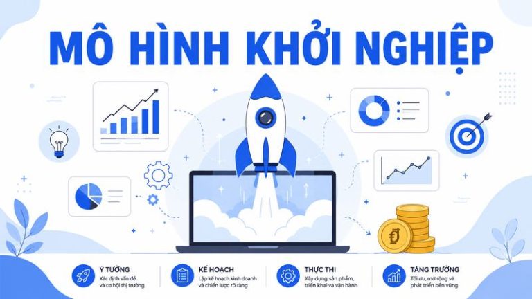 Mô hình khởi nghiệp 7 lựa chọn phổ biến nhất giúp bạn bắt đầu đúng hướng