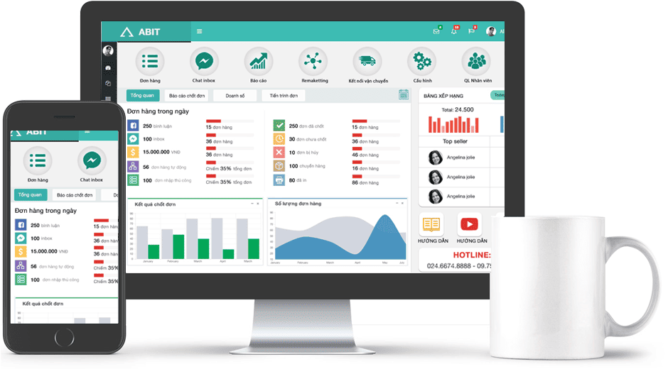những tính năng cần có của phần mềm quản lý bán hàng online