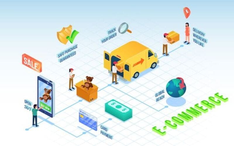 lộ trình phát triển thương mại điện tử cho doanh nghiệp