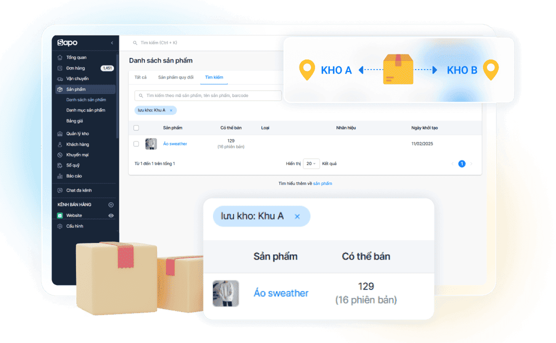 phần mềm quản lý hàng hóa