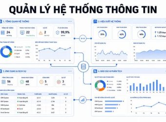quản lý hệ thống thông tin