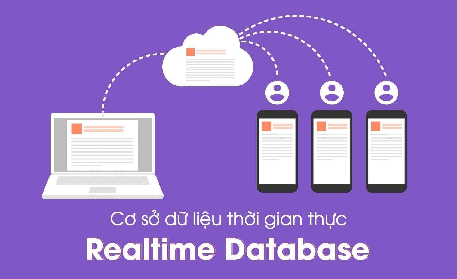 ứng dụng realtime trong bán hàng và chắm sóc khách hàng