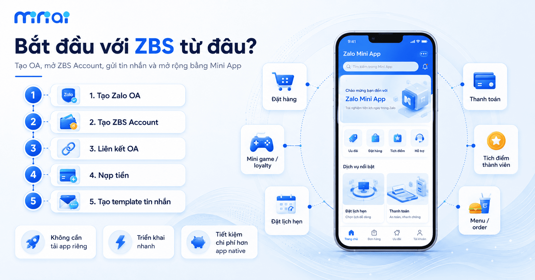 Zalo Business Solutions (ZBS)