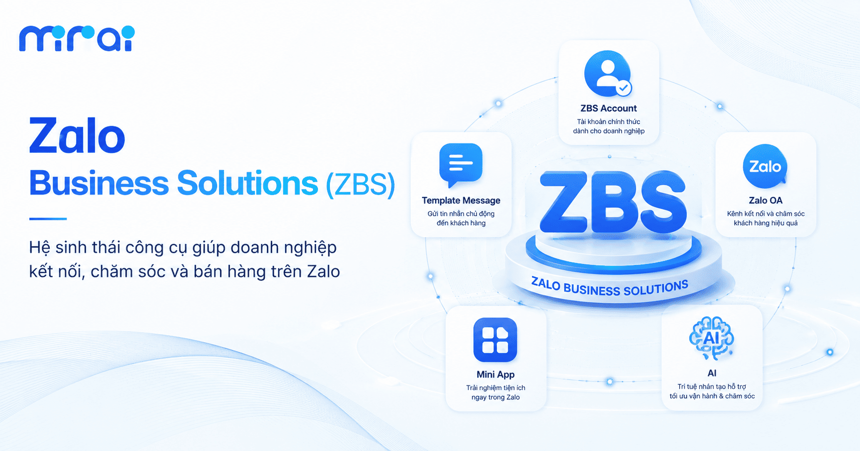 Zalo Business Solutions (ZBS)