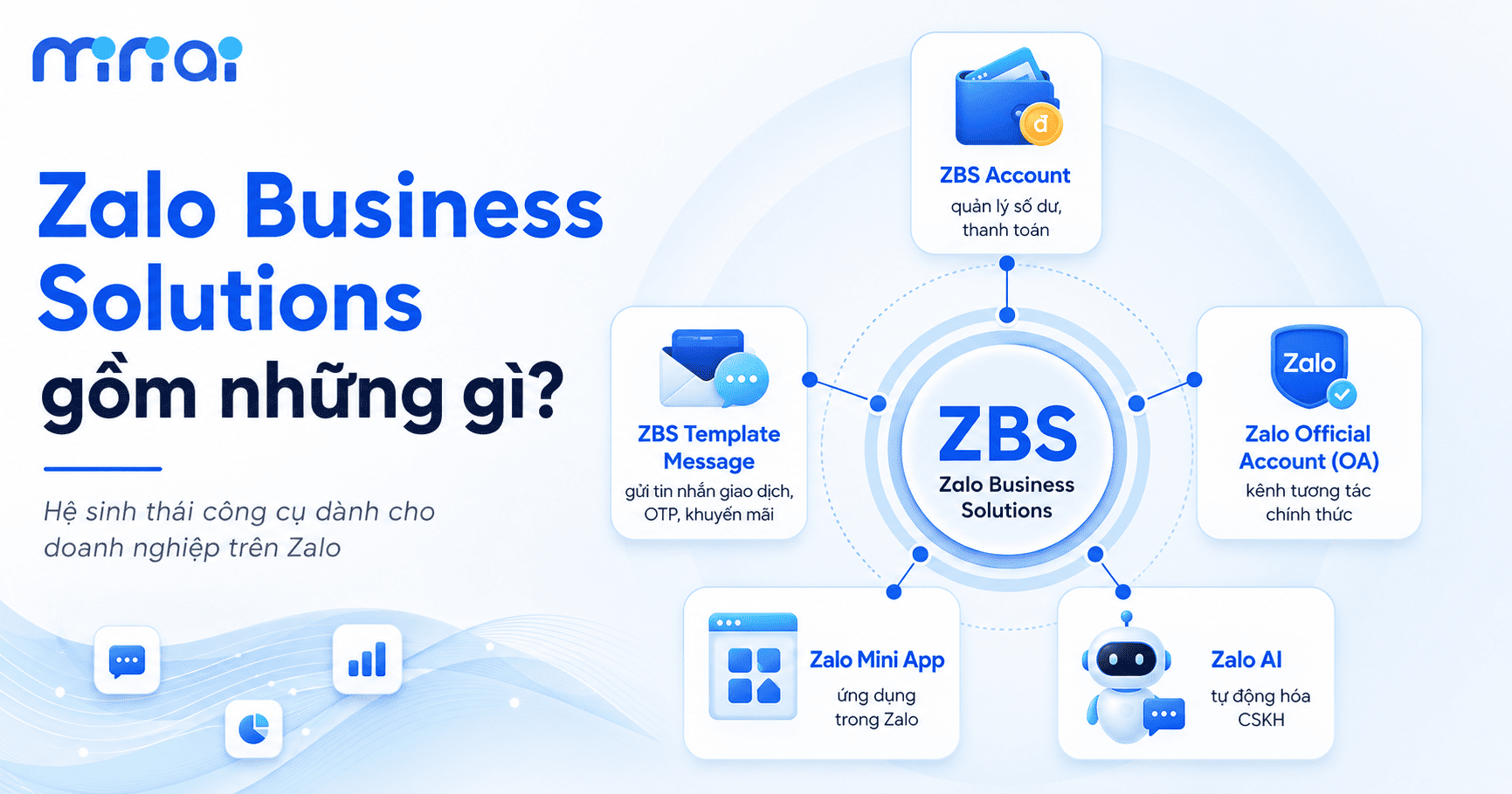 Zalo Business Solutions (ZBS)