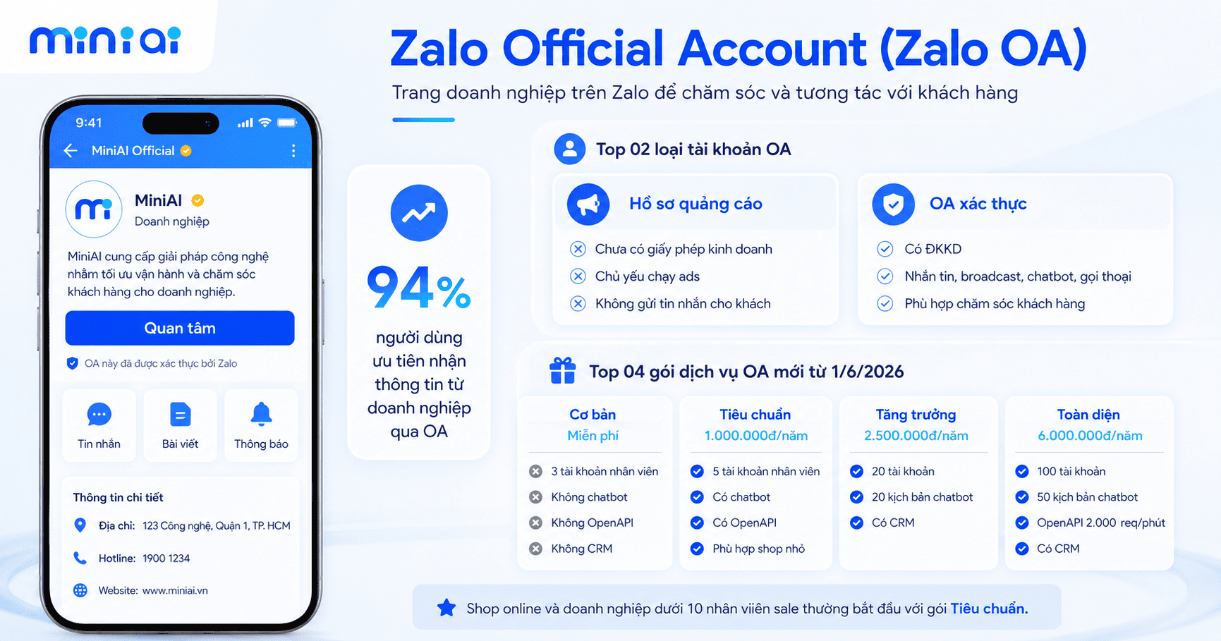 Zalo marketing