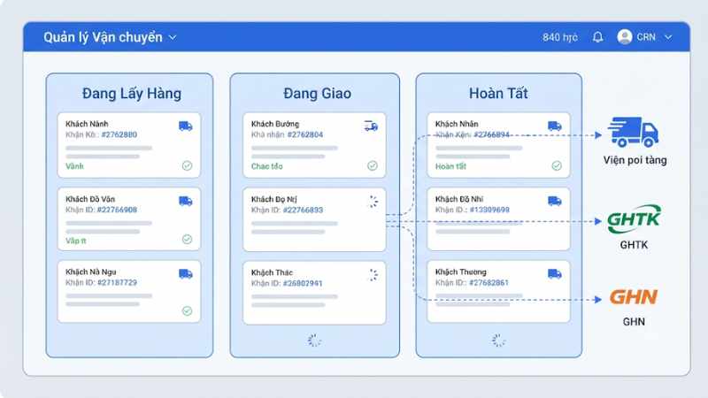 Đơn vận chuyển CRM là gì?