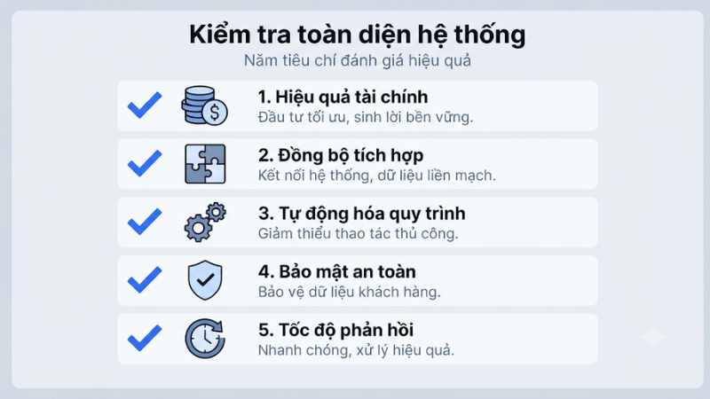 Cách chọn phần mềm CRM Việt phù hợp