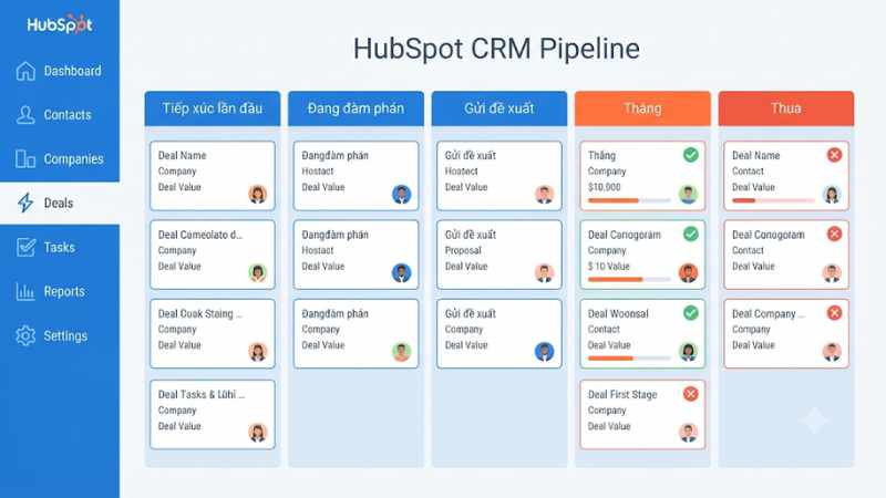 Giao diện CRM HubSpot trực quan và thân thiện