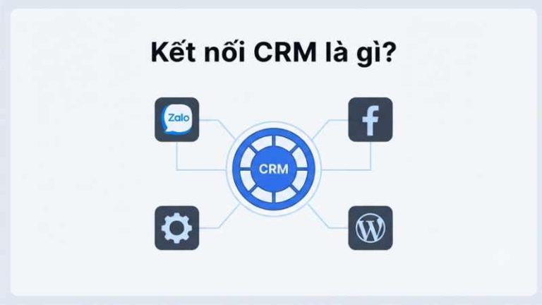 Kết nối CRM là gì? Hướng dẫn tích hợp Zalo, Facebook, Odoo và WordPress