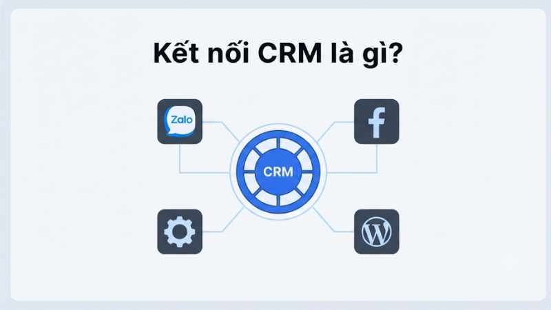 kết nối crm