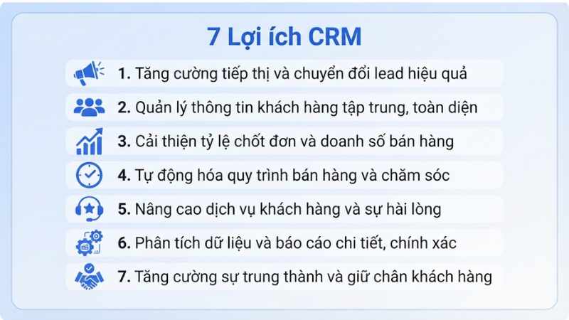 Mục tiêu CRM và 7 lợi ích của CRM khi triển khai đúng cách