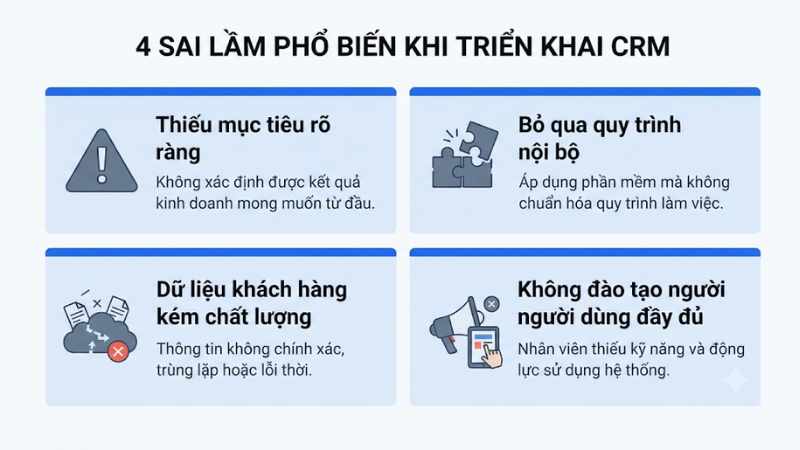 Những sai lầm phổ biến khi bỏ qua nguyên tắc của CRM