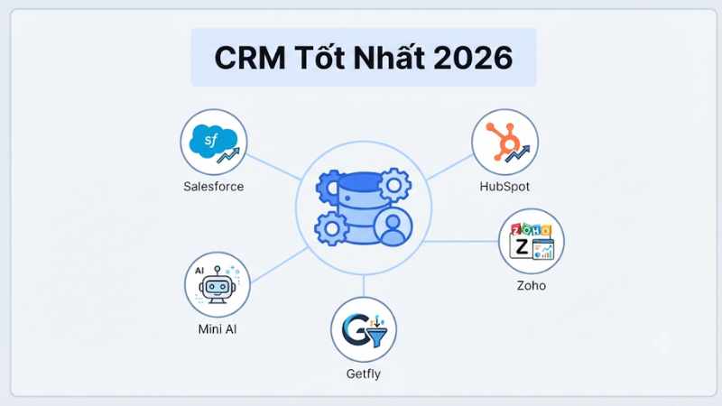 crm tốt nhất