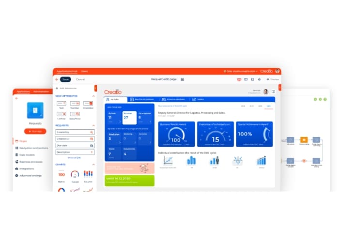 Thiết kế CRM là gì?