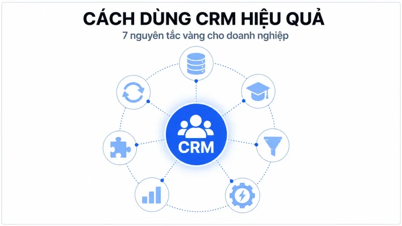 cách dùng crm hiệu quả