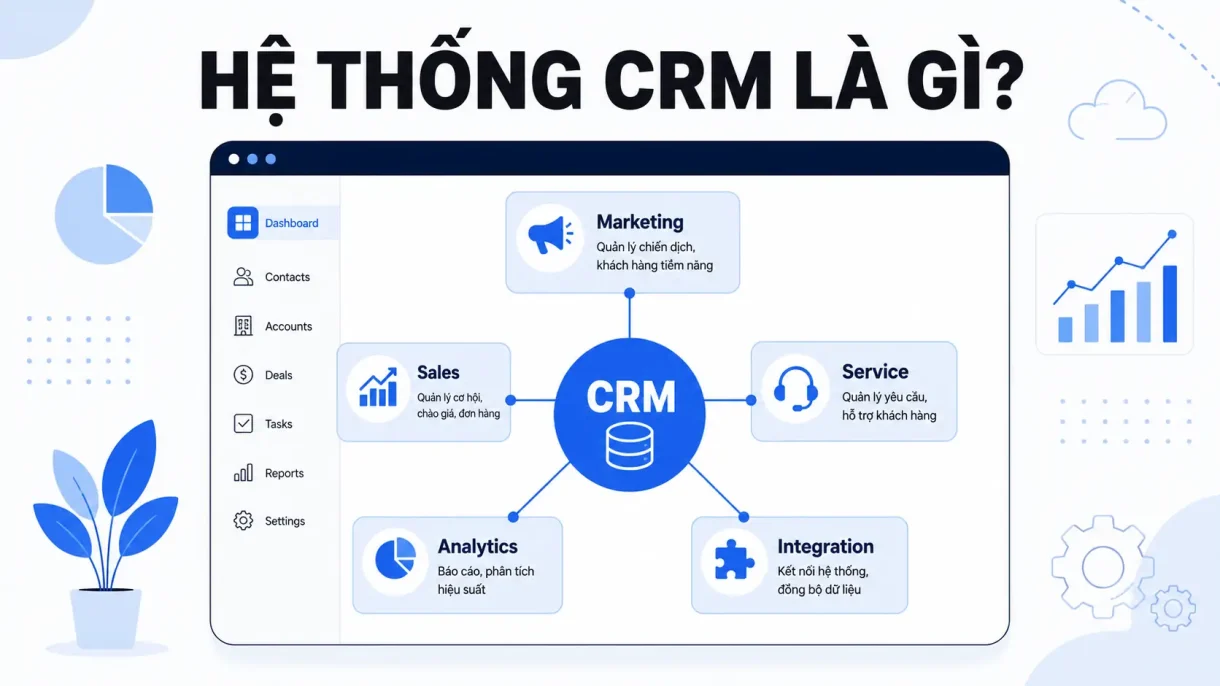 hệ thống crm là gì