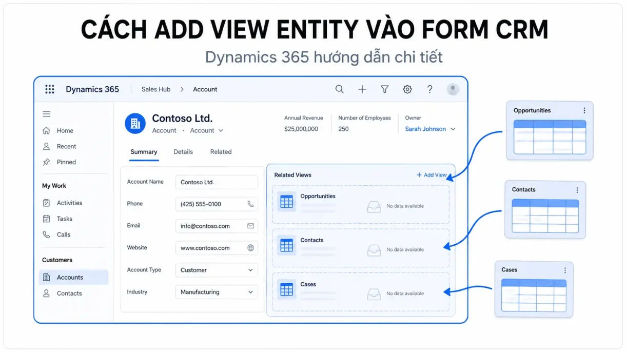 cách add view của entity khac vào trong form crm