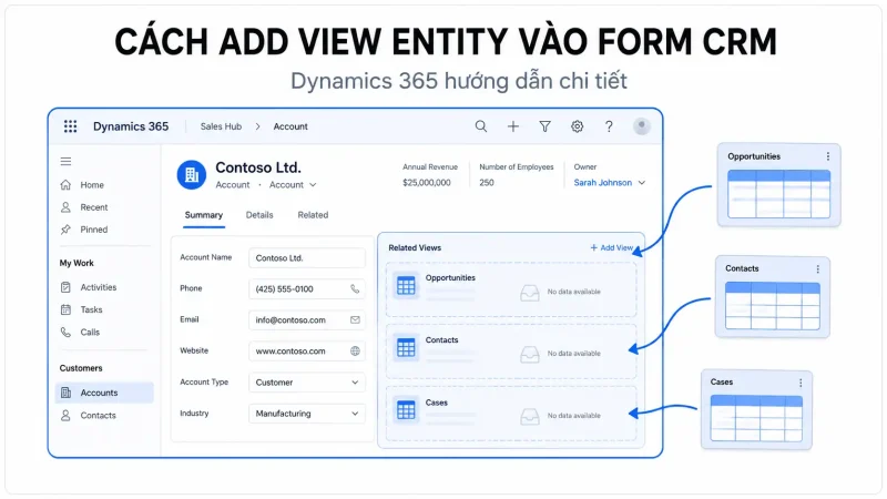 cách add view của entity khac vào trong form crm