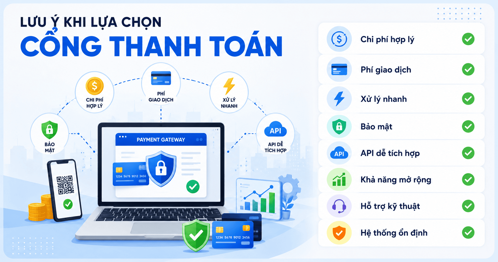 Cổng thanh toán & Ví điện tử