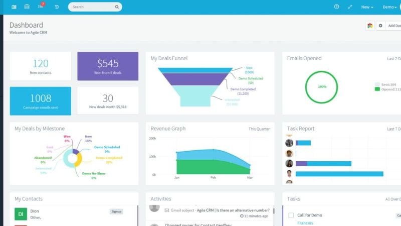 thiết kế crm