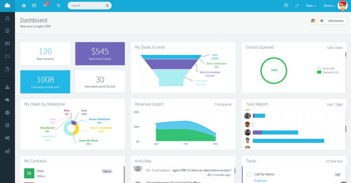 thiết kế crm