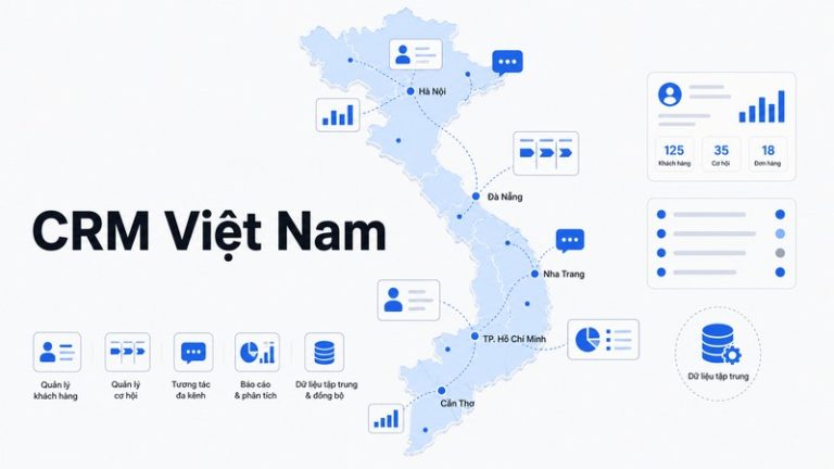Công ty TNHH công nghệ CRM Việt Nam toàn cảnh và lựa chọn phù hợp