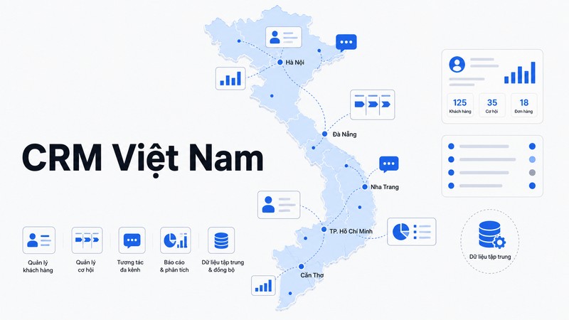 công ty tnhh công nghệ crm Việt Nam