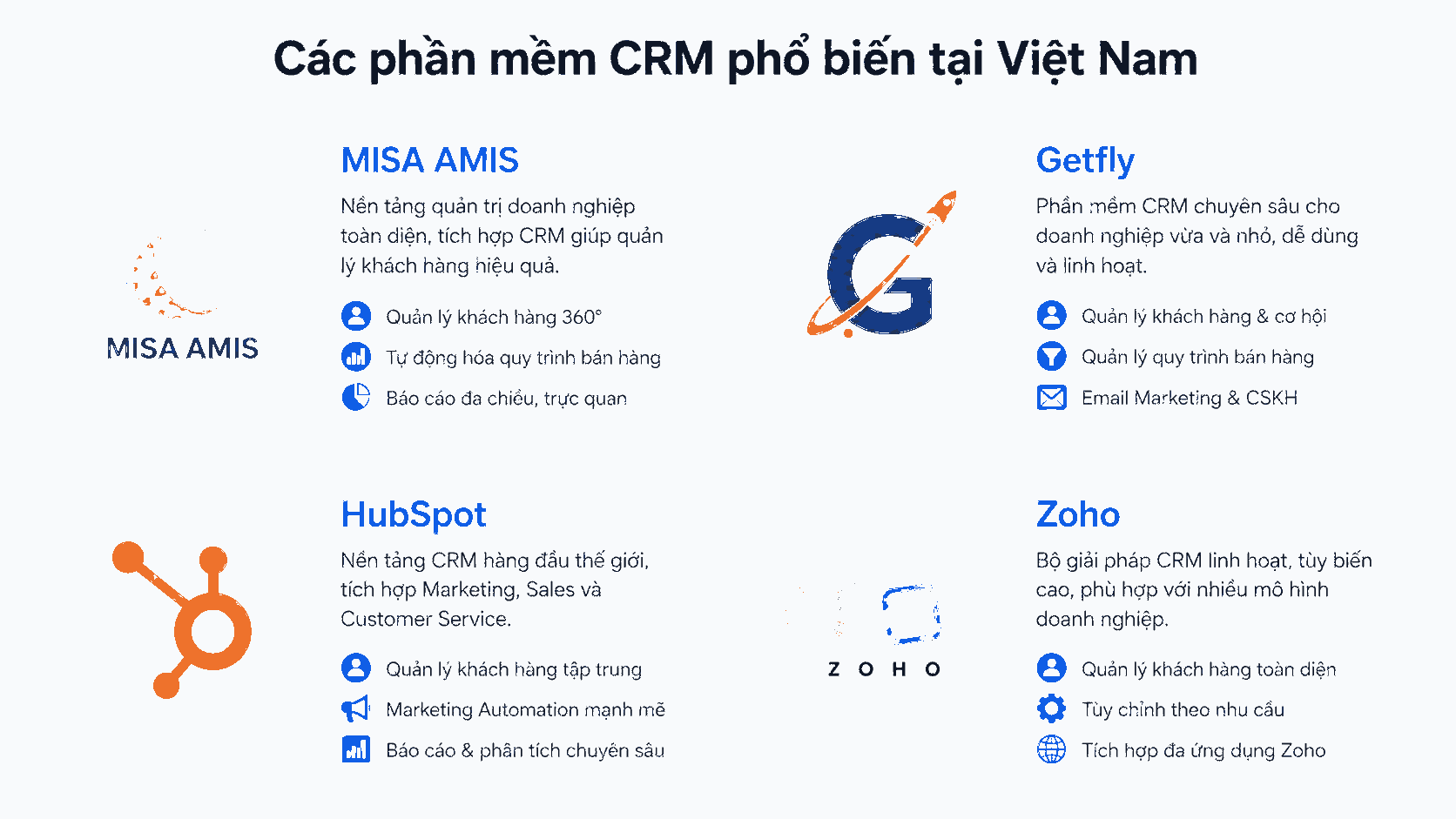 Giải pháp CRM thay thế tại Việt Nam