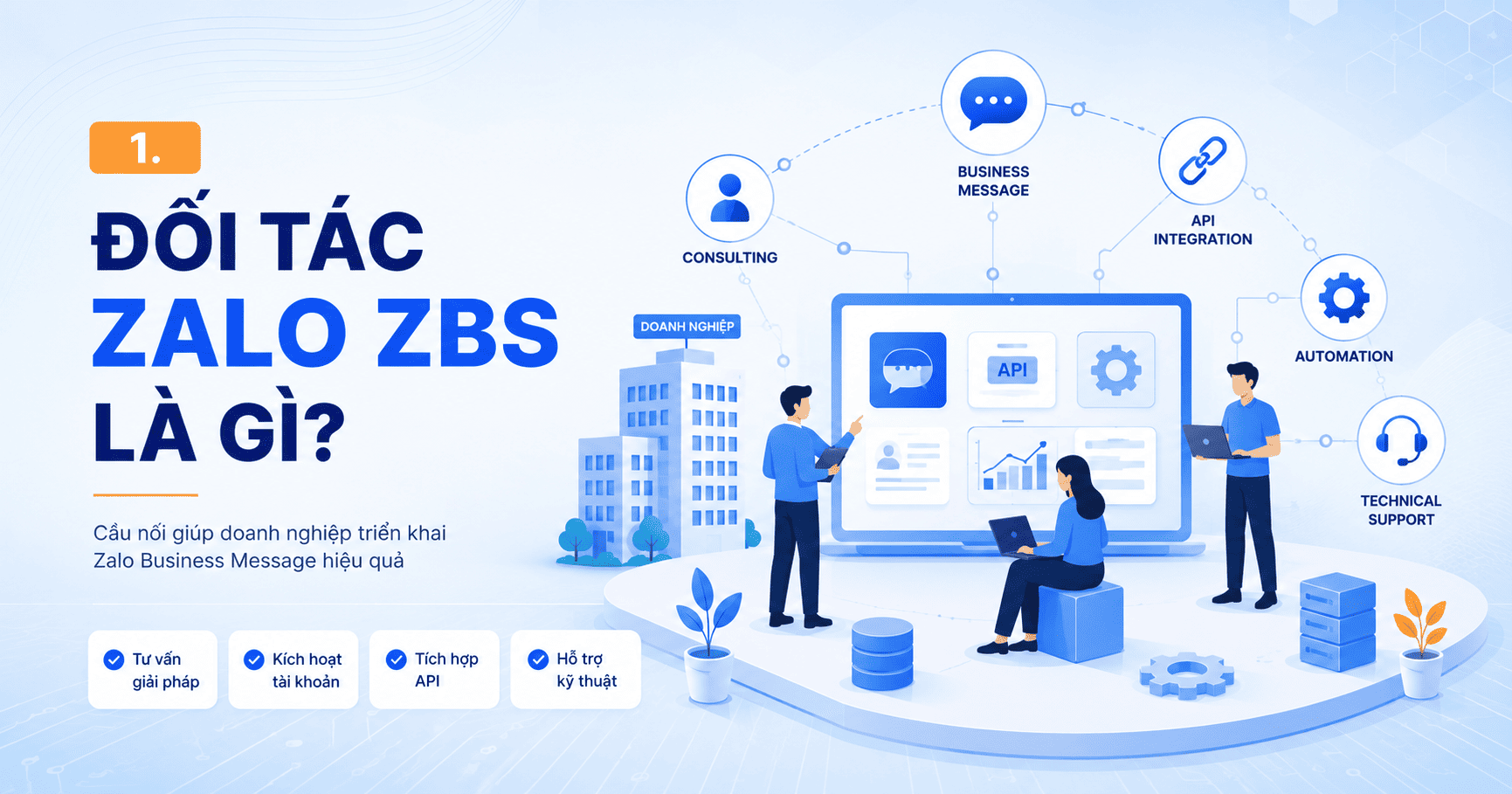 đối tác zalo zbs