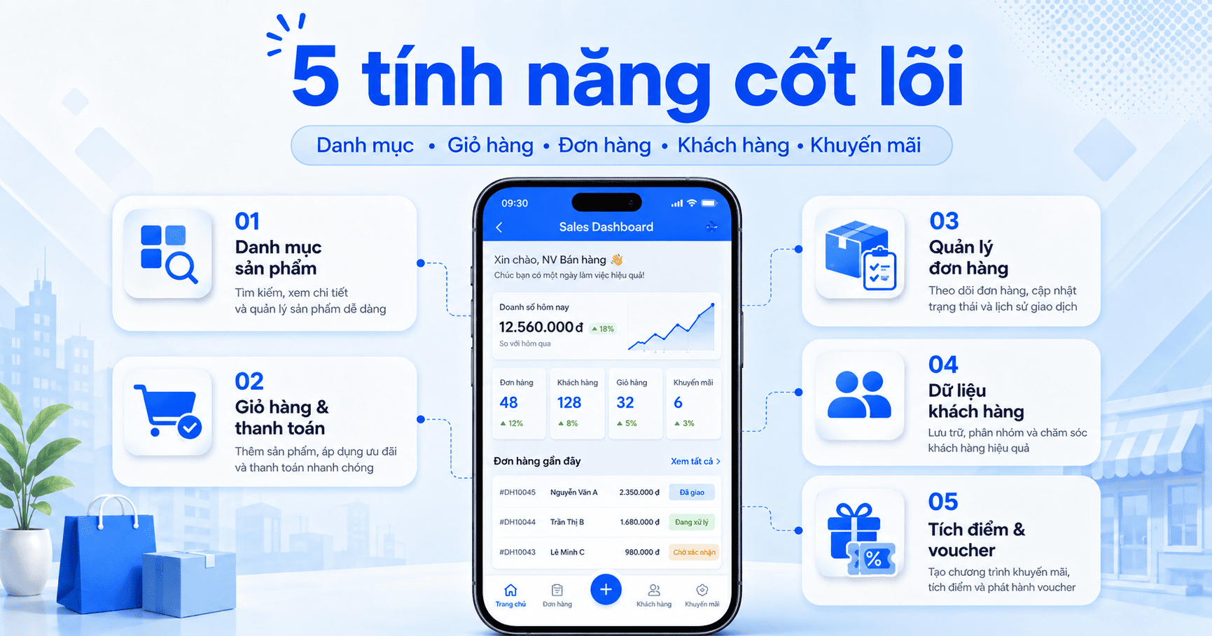 Gia công phần mềm quản lý bán hàng