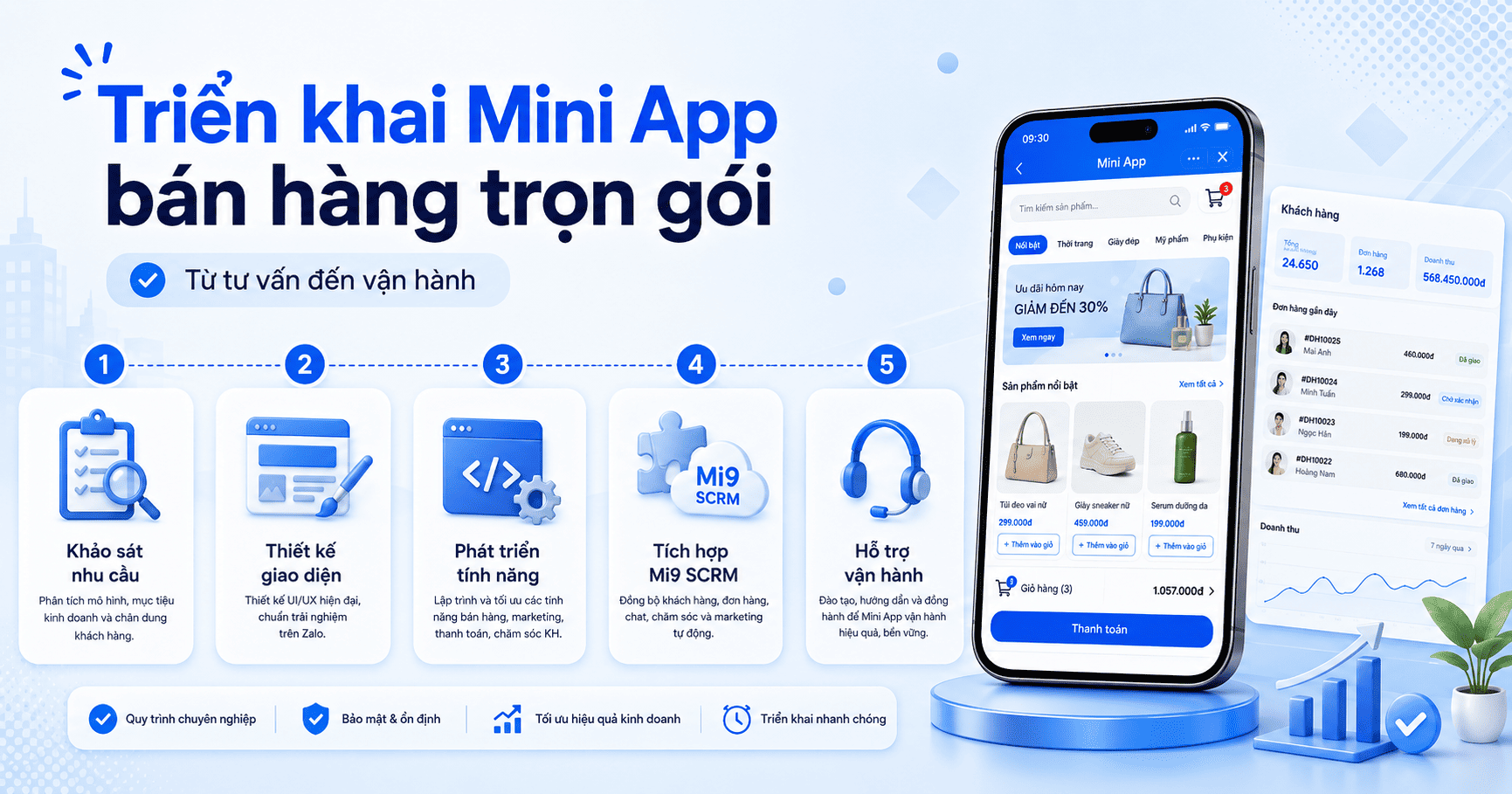 Gia công phần mềm quản lý bán hàng