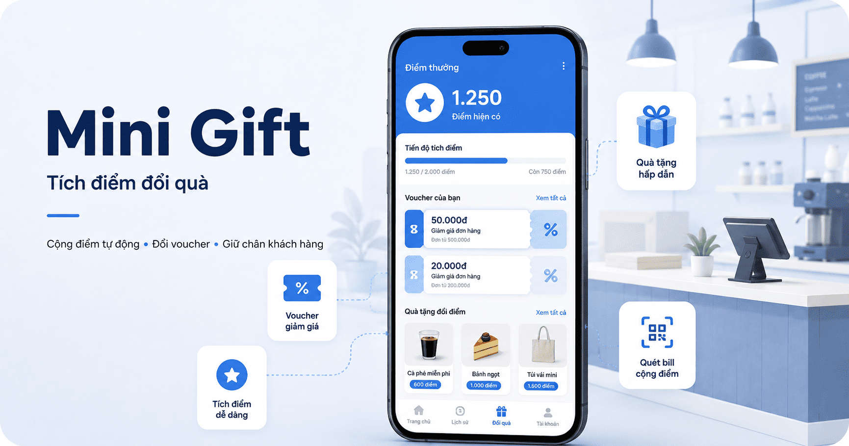 Giải pháp mini AI