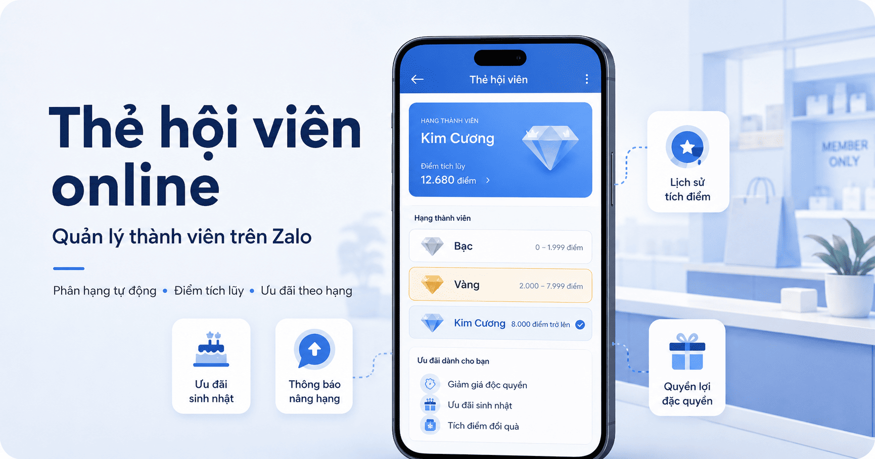 Giải pháp mini AI