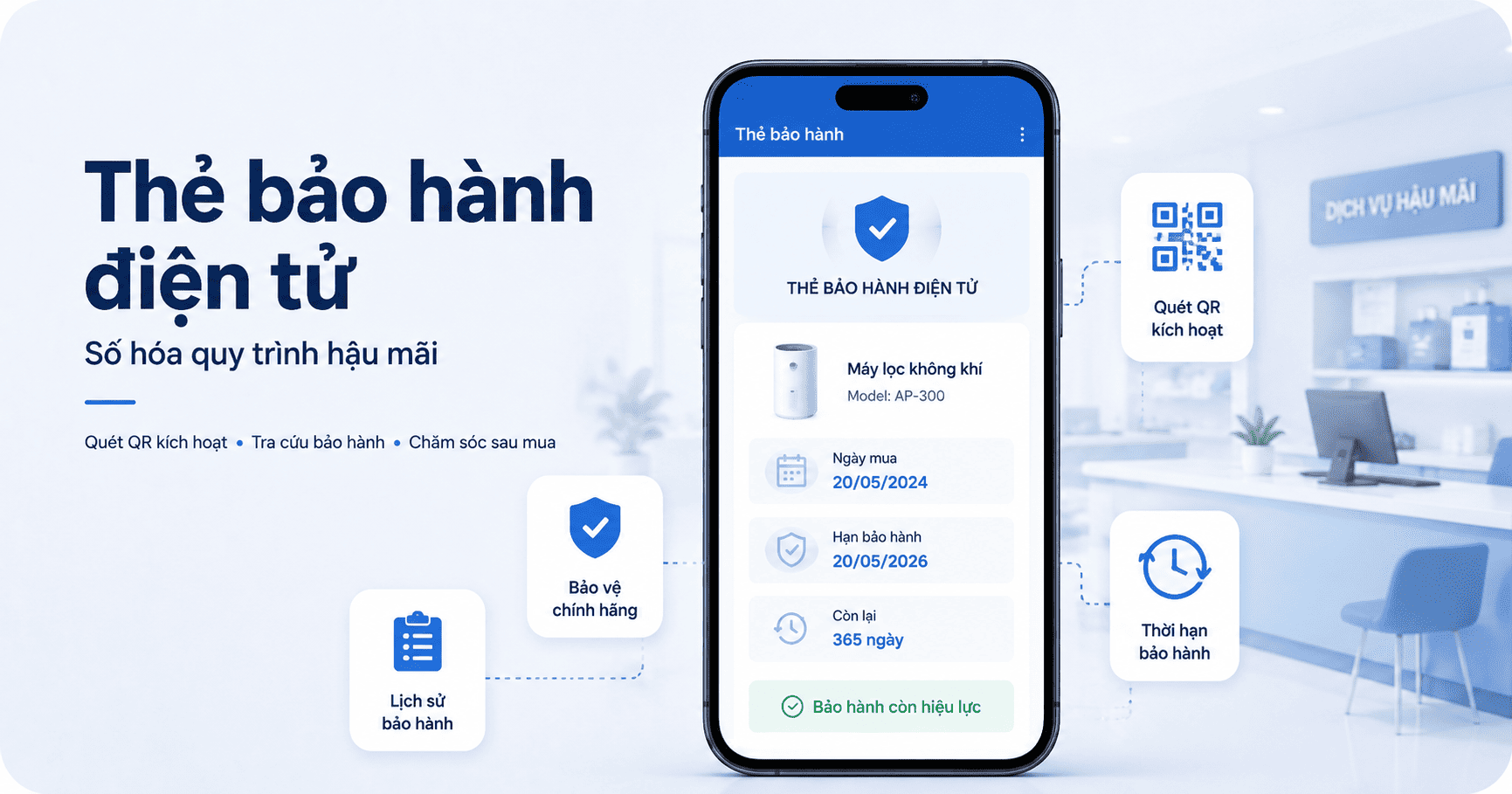 Giải pháp mini AI
