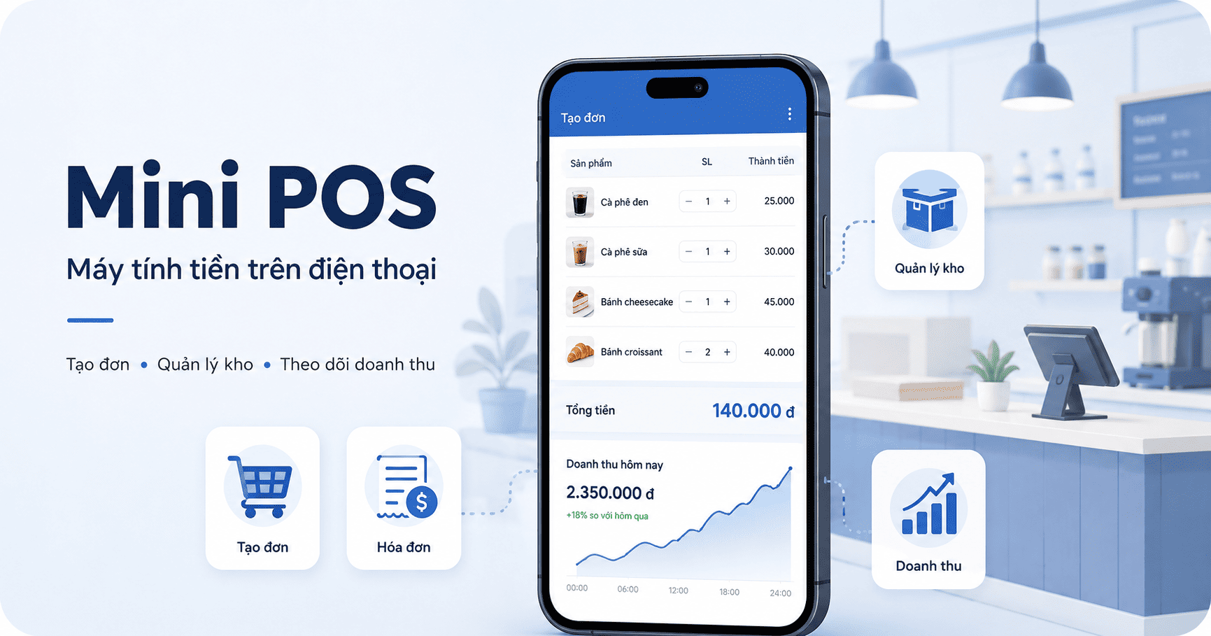 Giải pháp mini AI