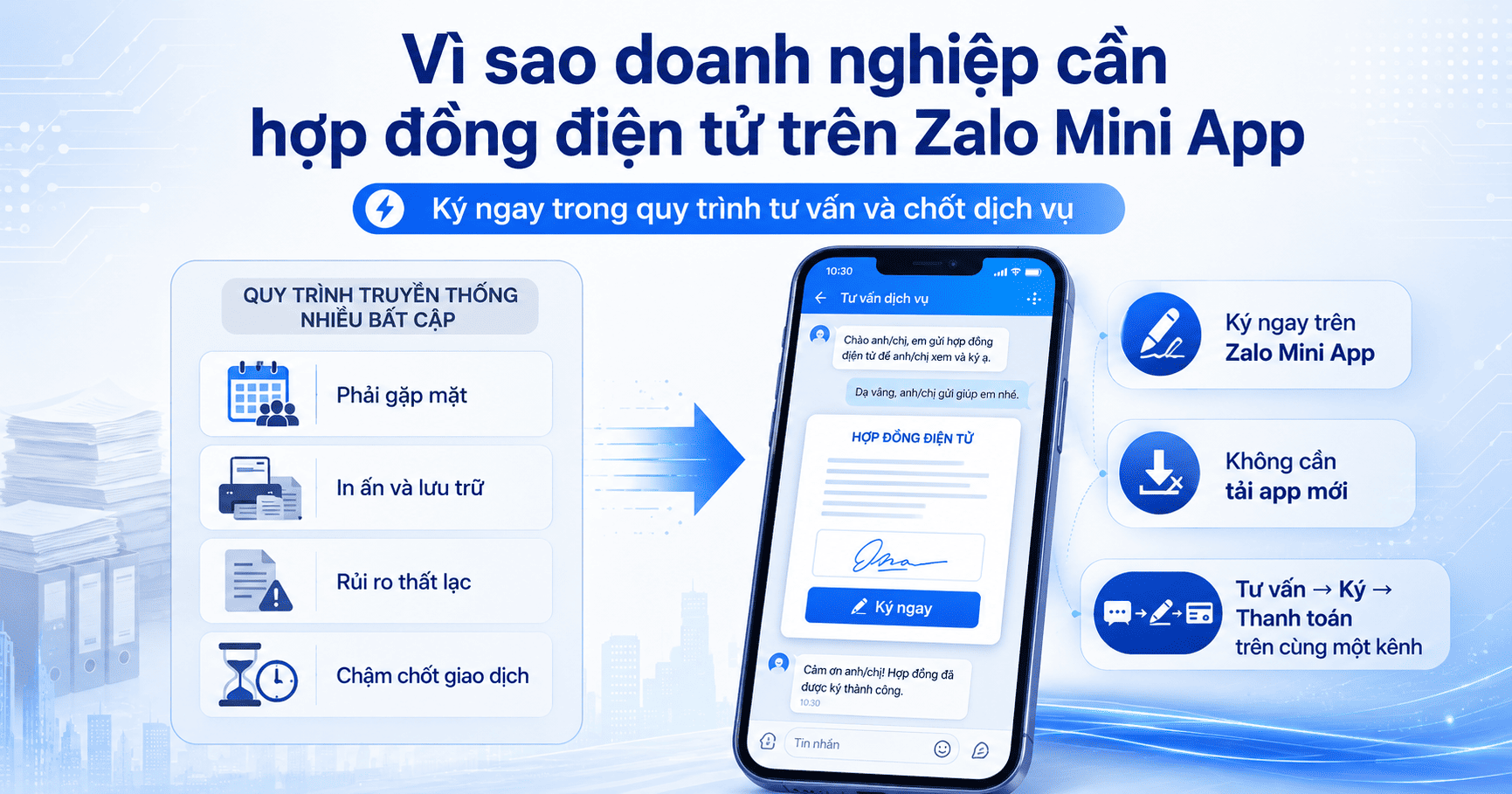 Hợp đồng điện tử