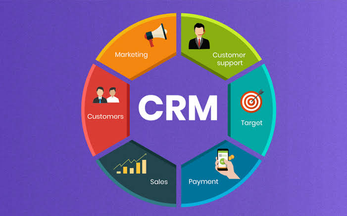 Ứng dụng CRM trong doanh nghiệp được triển khai ở những bộ phận nào?