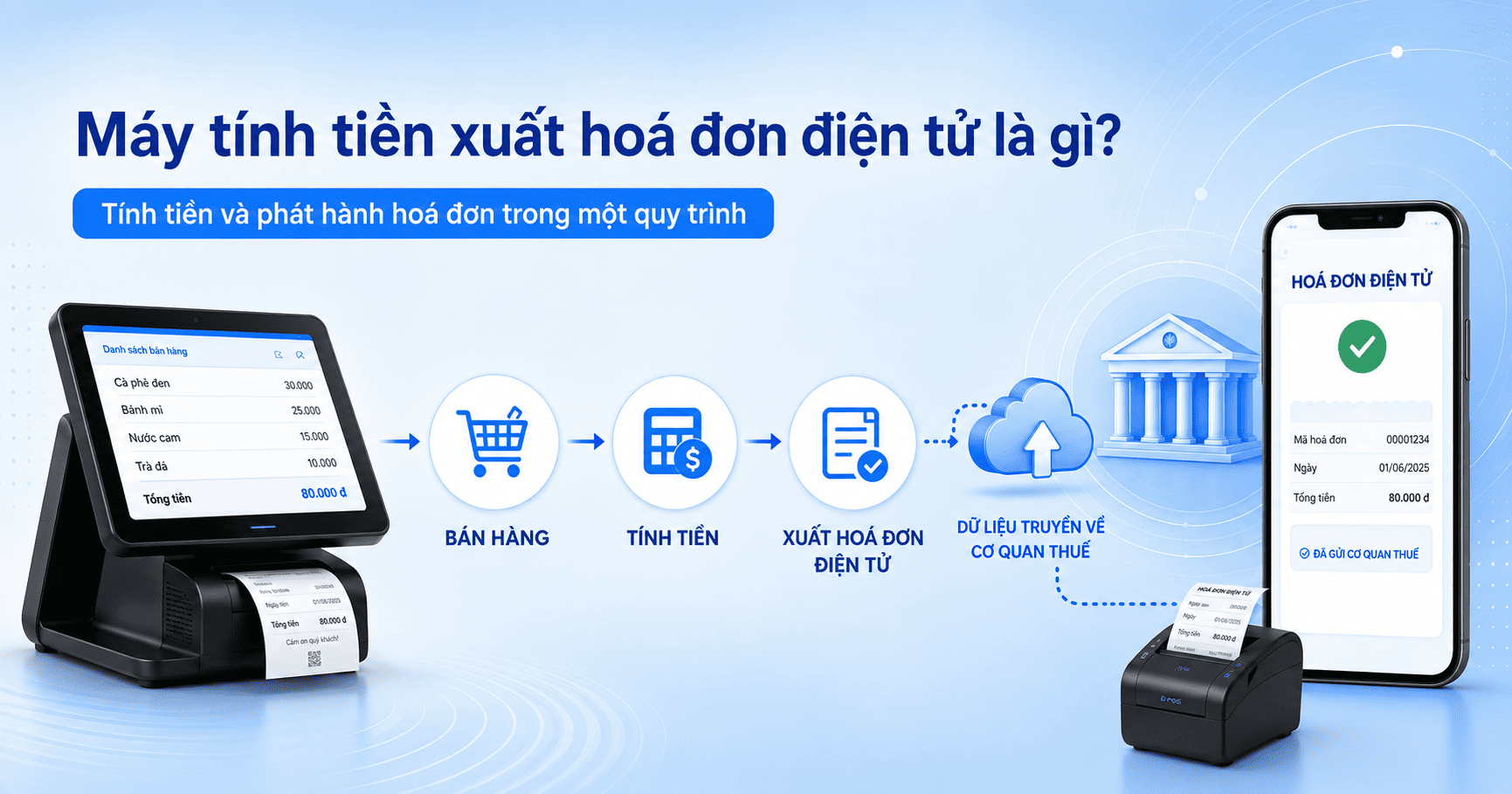 Máy tính tiền xuất hoá đơn điện tử