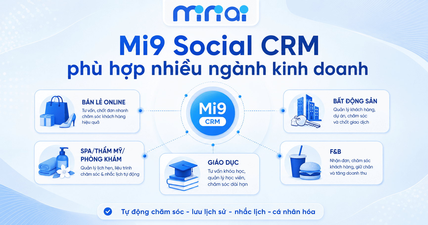 Mi9 Social CRM