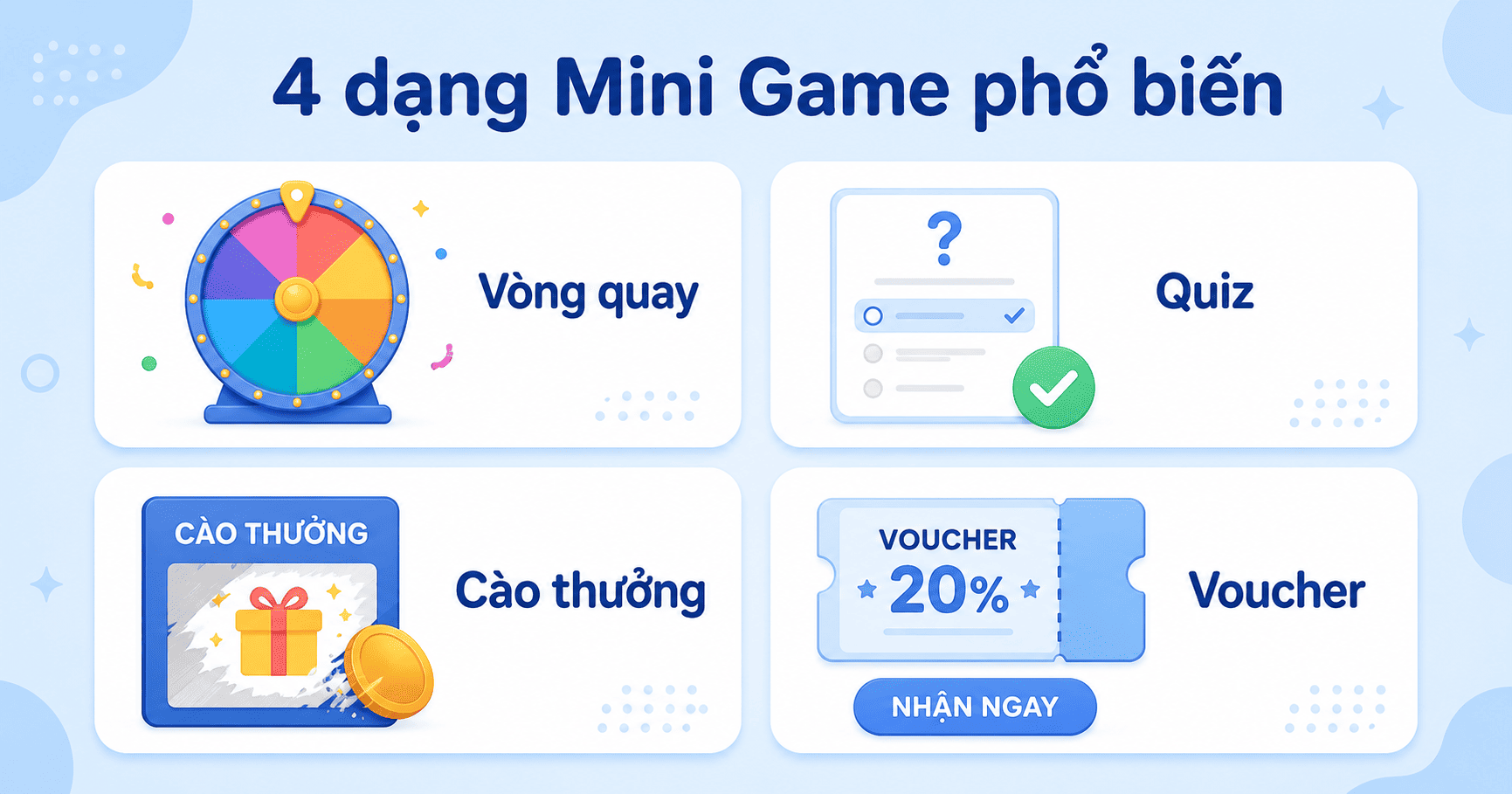 Mini Game – Minigame phát voucher
