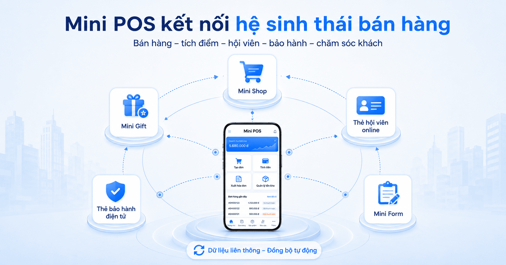 Mini POS – Máy tính tiền