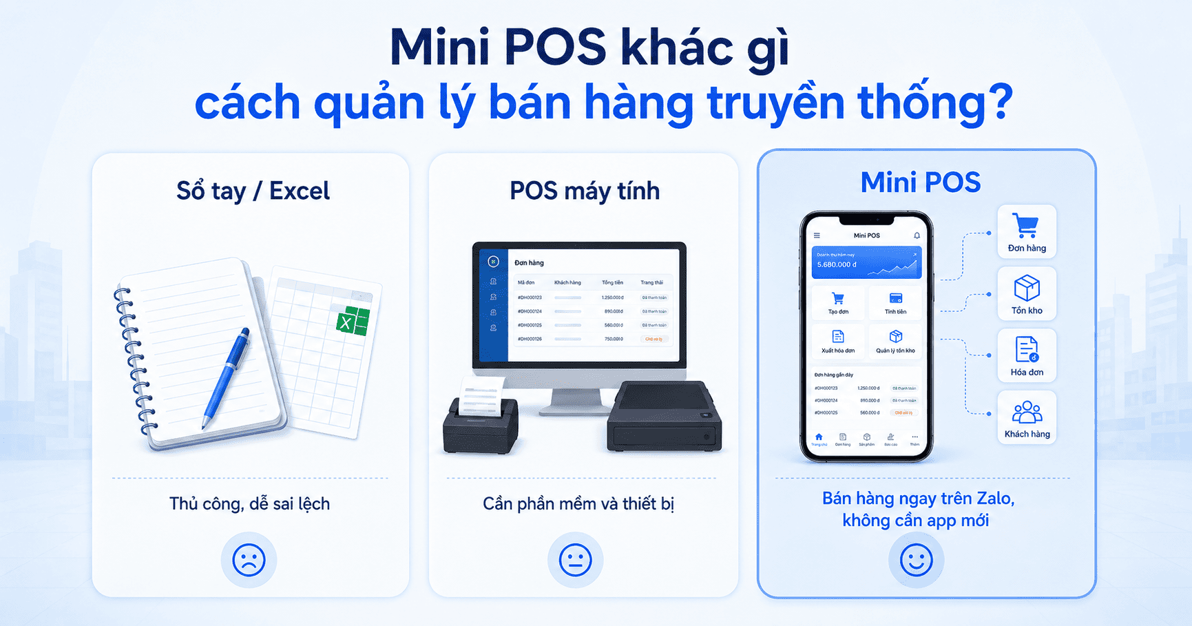 Mini POS – Máy tính tiền