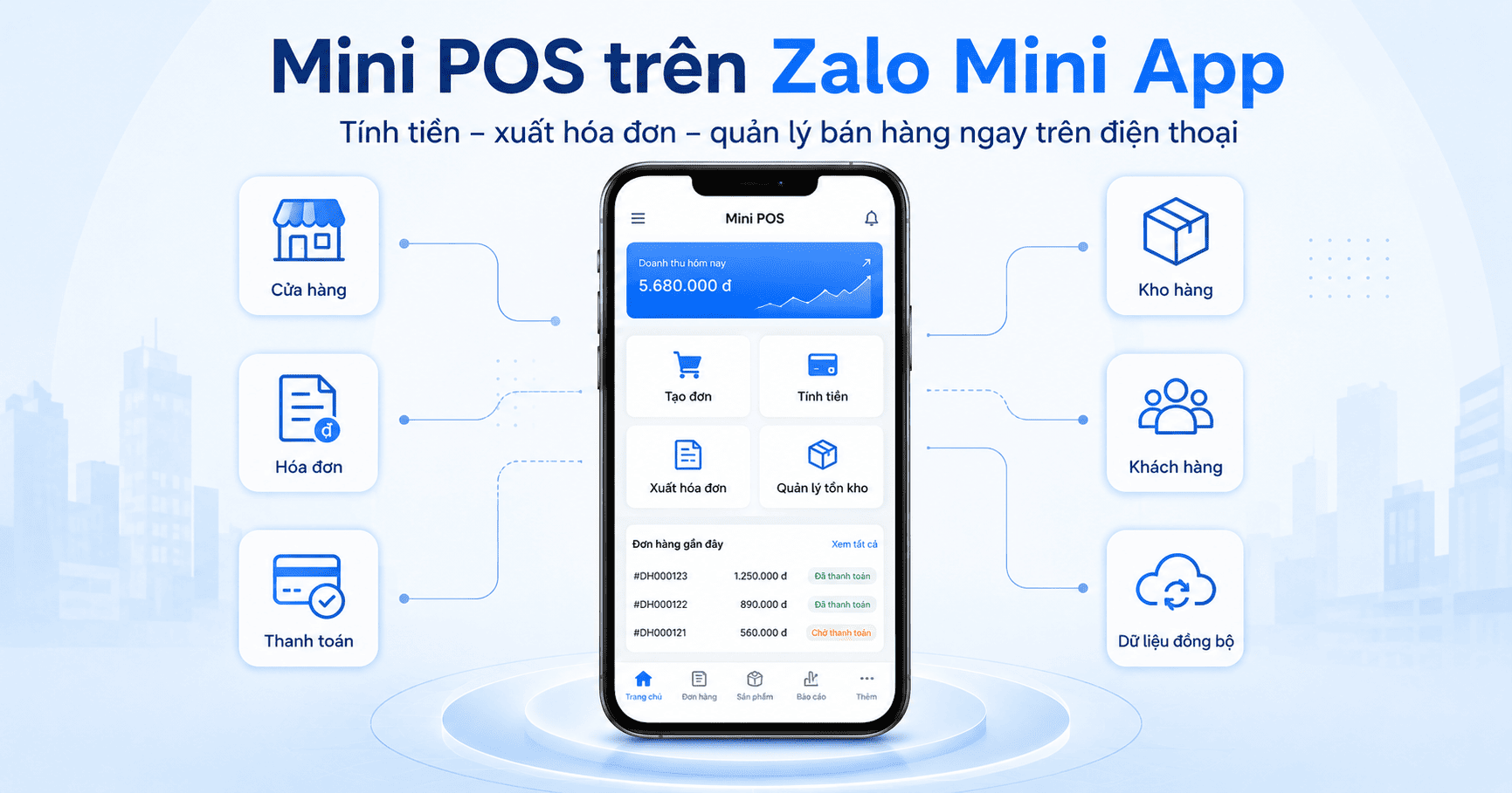 Mini POS – Máy tính tiền