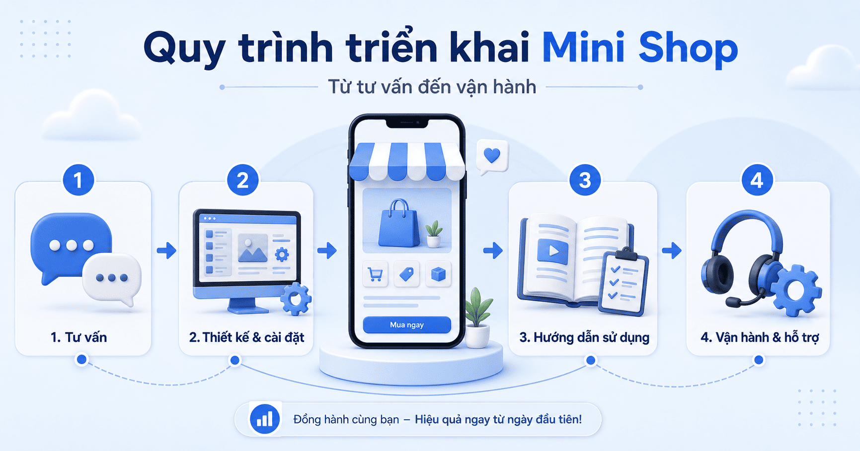 mini shop