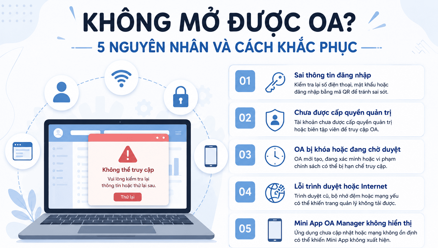 Cách mở Zalo OA