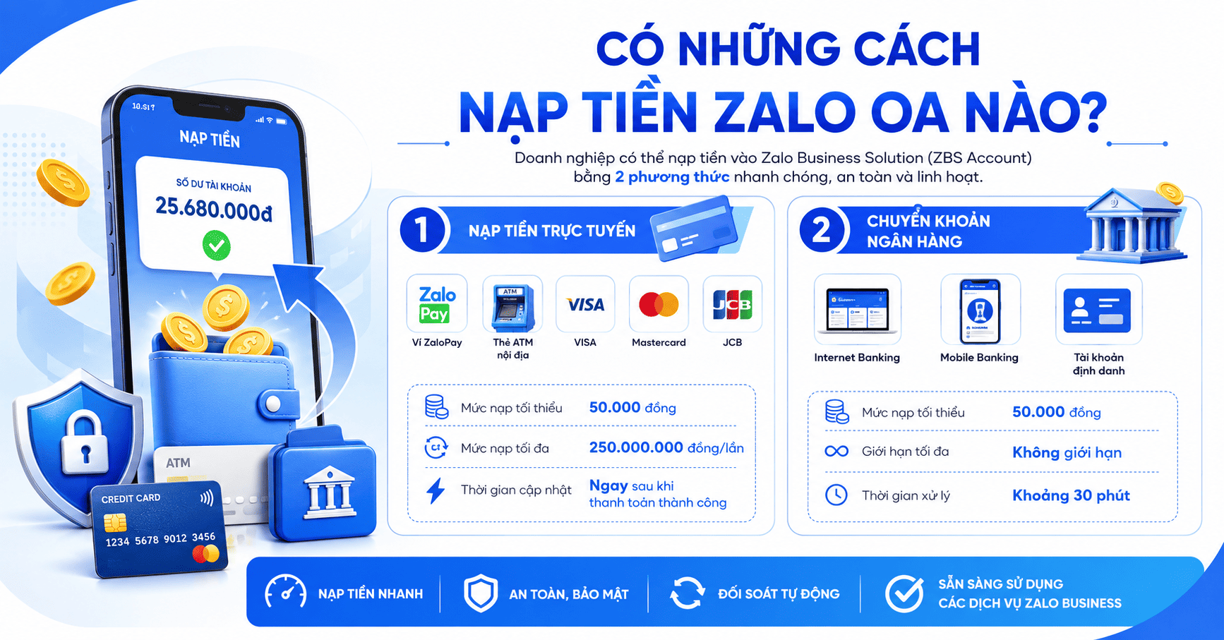 nạp tiền zalo oa