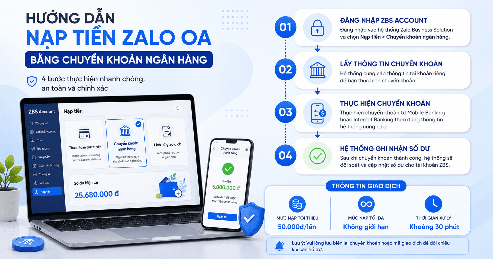 nạp tiền zalo oa