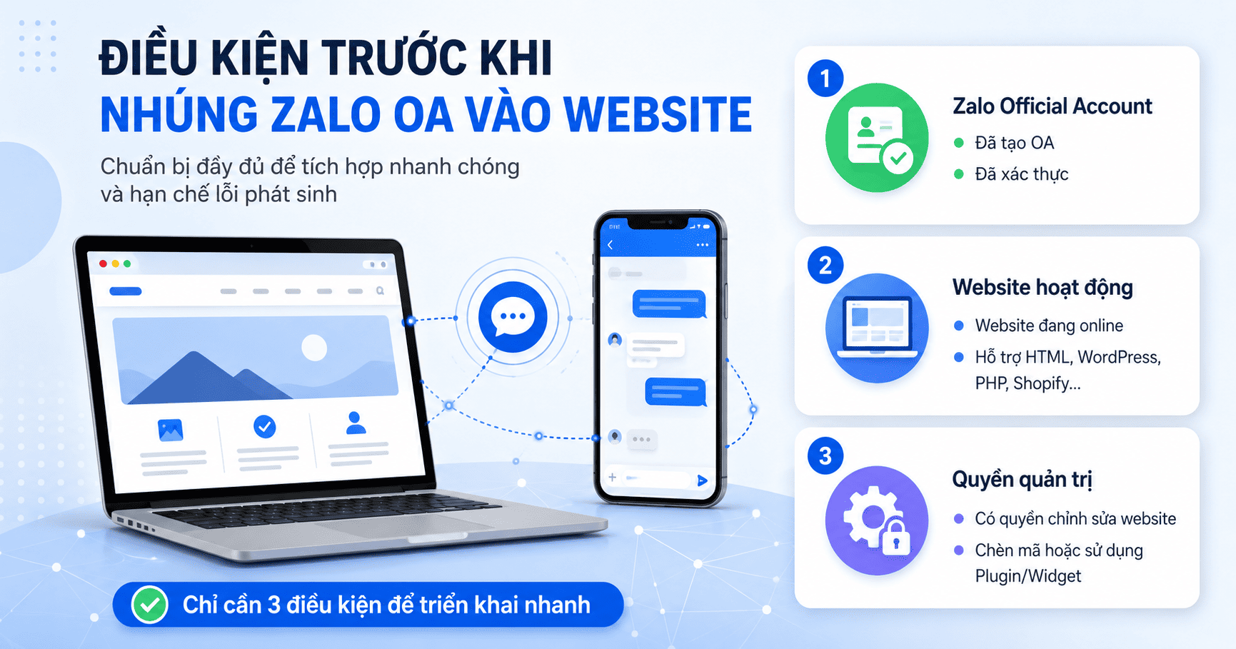 nhúng zalo oa vào website